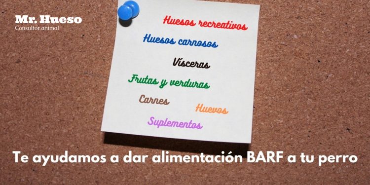 Una lista de la compra junto al título del artículo