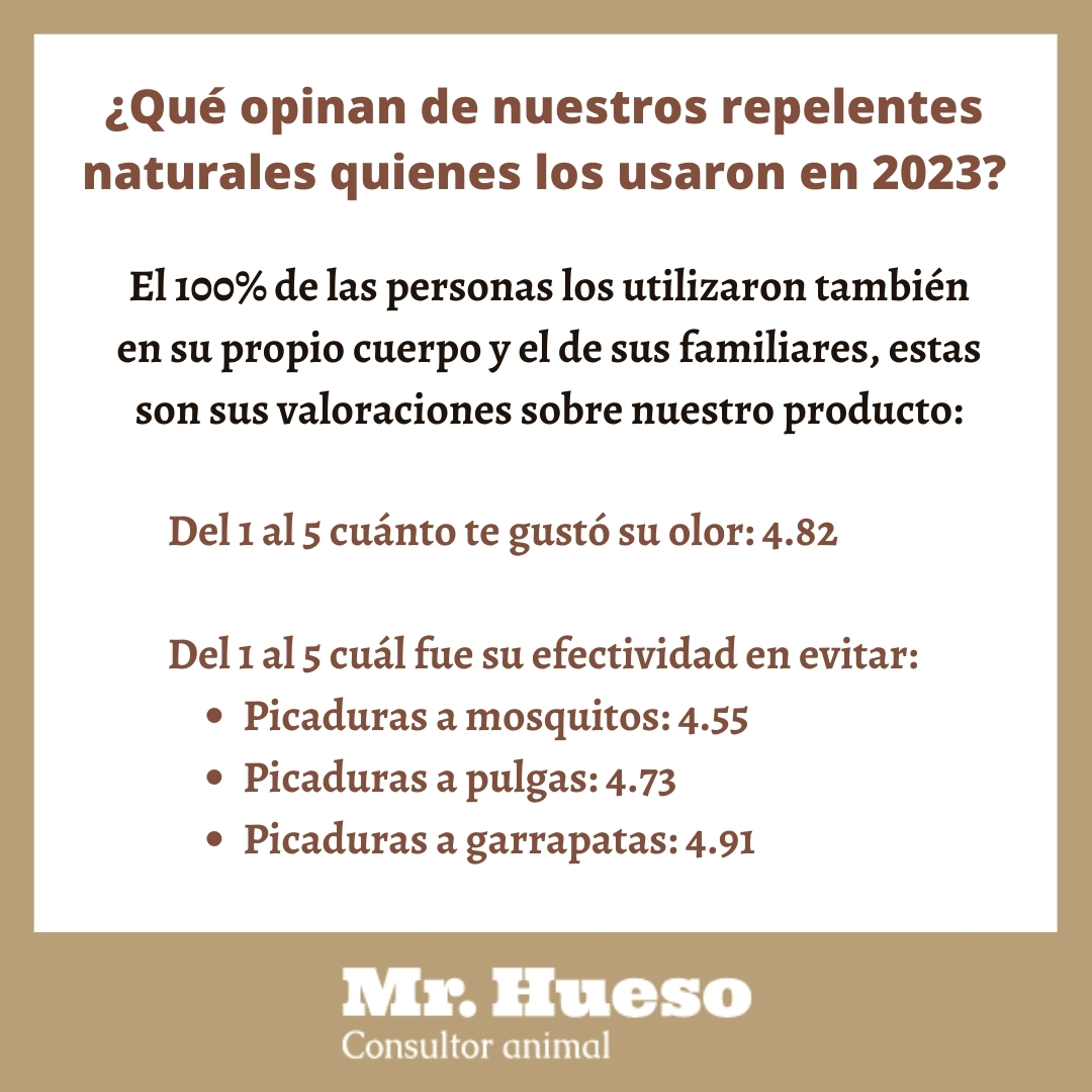 Opiniones clientes 2023 sobre el uso en personas