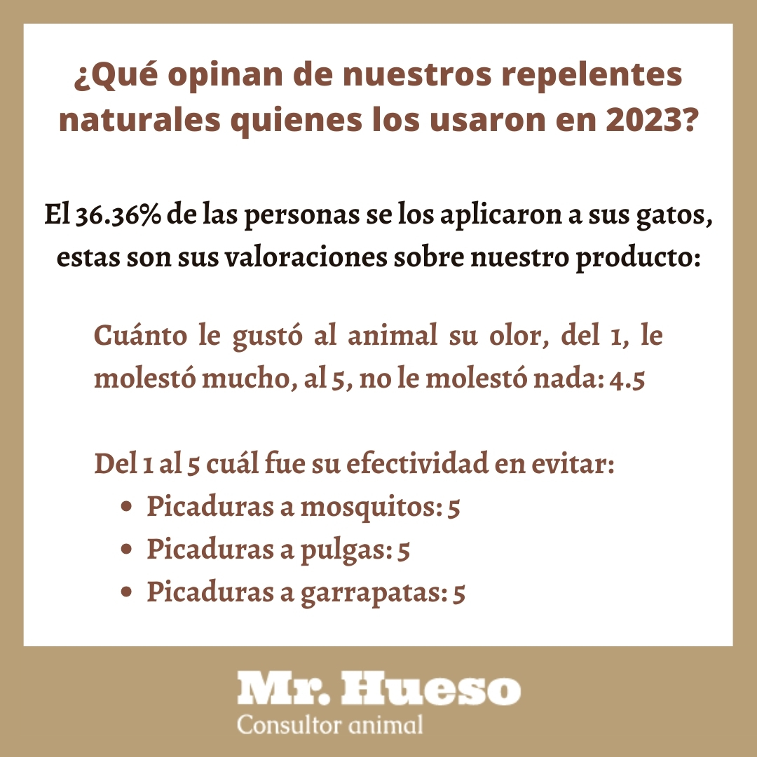 Opiniones clientes 2023 sobre el uso en gatos