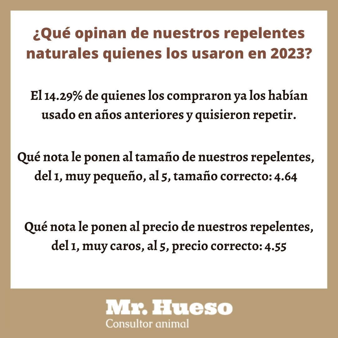 Opiniones clientes 2023 sobre el tamaño y precio, además damos datos de clientes recurrentes